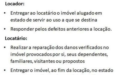 Direitos e deveres do locador e do locatário